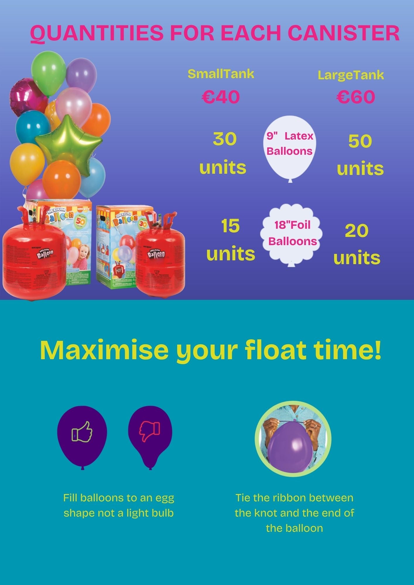 Balloon quantity chart for small and large helium tank