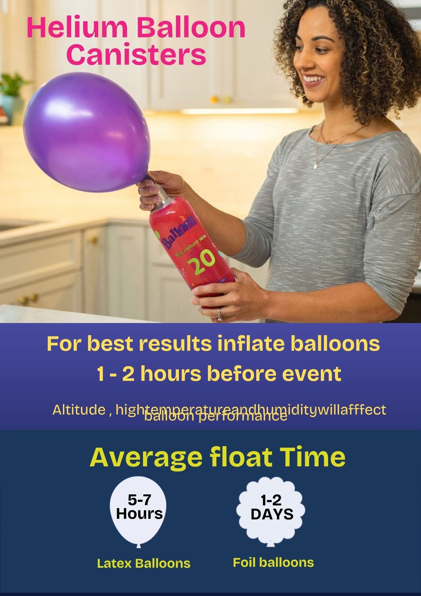 Instructions showing how to use a helium tank to inflate balloons safely and easily